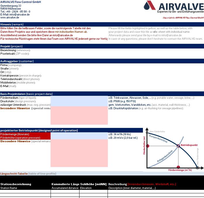 Auslegungsformular für BEV